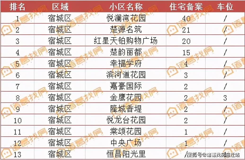 2025年2月19日 第14页