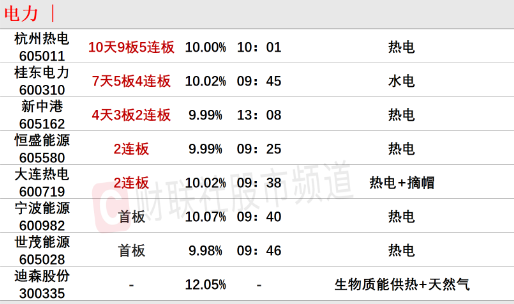 一码包中9点20公开046期 12-19-26-30-31-44A：06,一码包中揭秘，046期开奖时刻9点20分的奇迹与期待