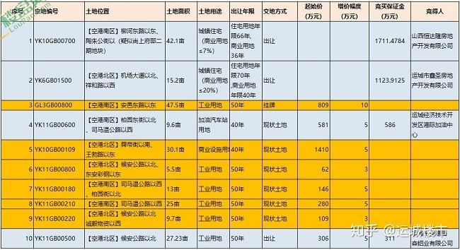 东成西就资料4肖八码148期 11-14-22-33-42-45Q：08,东成西就资料解析，第4期肖八码与第148期数字探索