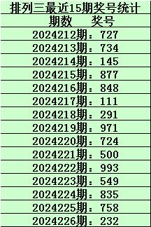 澳门一码一码100精准002期 29-01-47-15-09-36T：41,澳门一码一码精准预测，探索数字背后的奥秘（第002期分析）