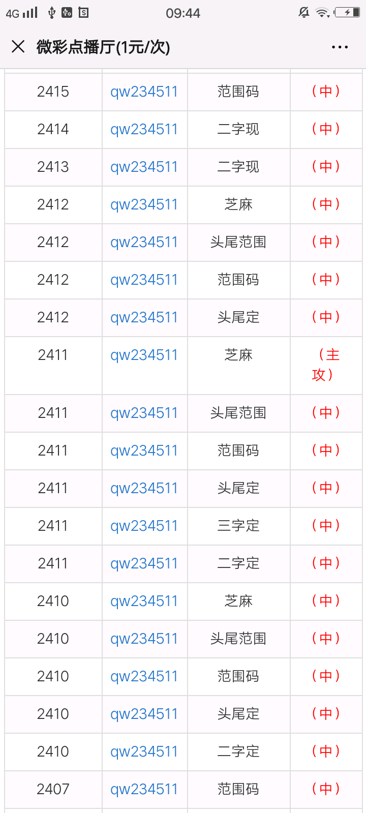 一肖一码一一肖一子011期 25-08-12-32-04-28T：19,一肖一码一一肖一子，探索数字世界的神秘与机遇（第011期分析）