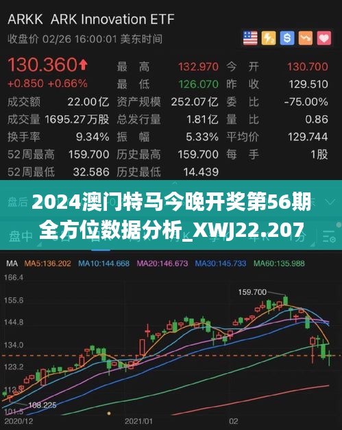 新澳门2025年正版马表056期 13-19-42-27-06-16T：35,新澳门2025年正版马表056期，探索数字背后的故事与期待