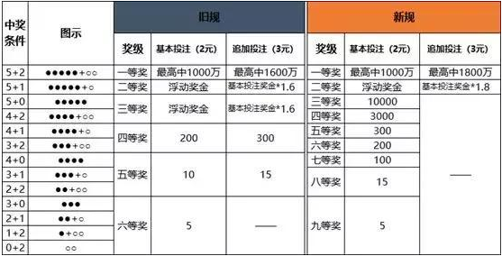 澳门一码中精准一码的投注技巧060期 02-25-33-28-21-05T：36,澳门一码中精准一码的投注技巧，探索第060期的奥秘与策略（T，36）