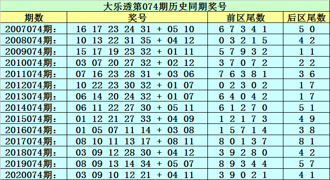 2025年2月20日 第41页