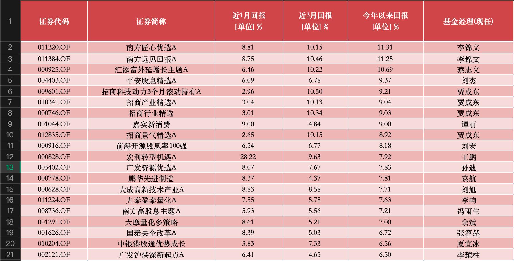 494949最快开奖今晚开什么015期 06-10-17-30-39-40Y：06,探索彩票奥秘，今晚494949期可能的开奖号码分析