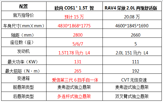 2025年新澳天天开彩最新资料001期 02-11-18-32-42-49Q：30,探索新澳天天开彩，2025年最新资料解析——第001期开奖数据深度解读（日期，02-11-18-32-42-49，附加号码Q，30）