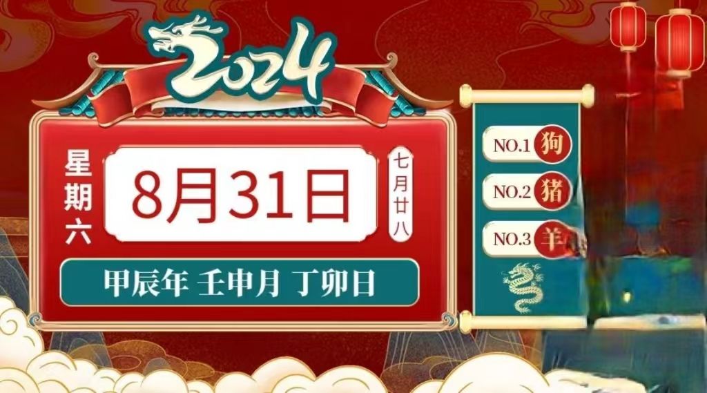 2025澳门今天晚上开什么生肖啊119期 11-13-27-43-45-47P：40,探索澳门生肖彩票，第119期的奥秘与预测