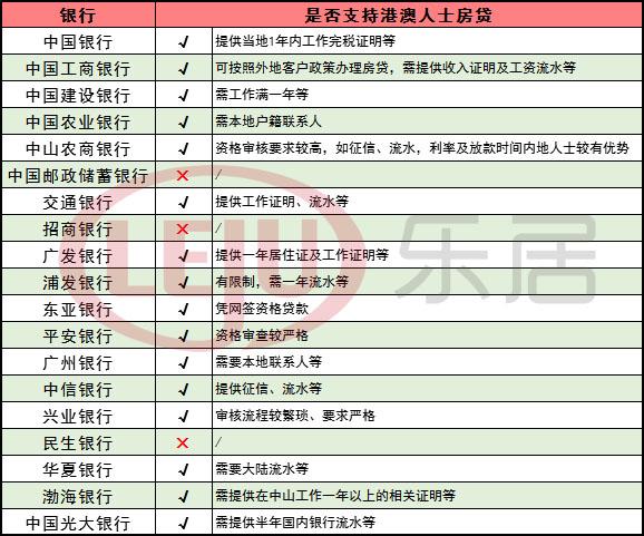 新澳门2025年资料大全宫家婆048期 02-11-17-22-24-46S：48,新澳门2025年资料大全宫家婆第048期详解，探索未来的奥秘与预测