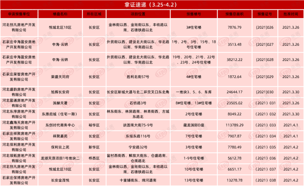 9944cc天下彩正版资料大全026期 07-11-17-35-37-46D：23,探索9944cc天下彩正版资料大全，026期数字奥秘与策略分析