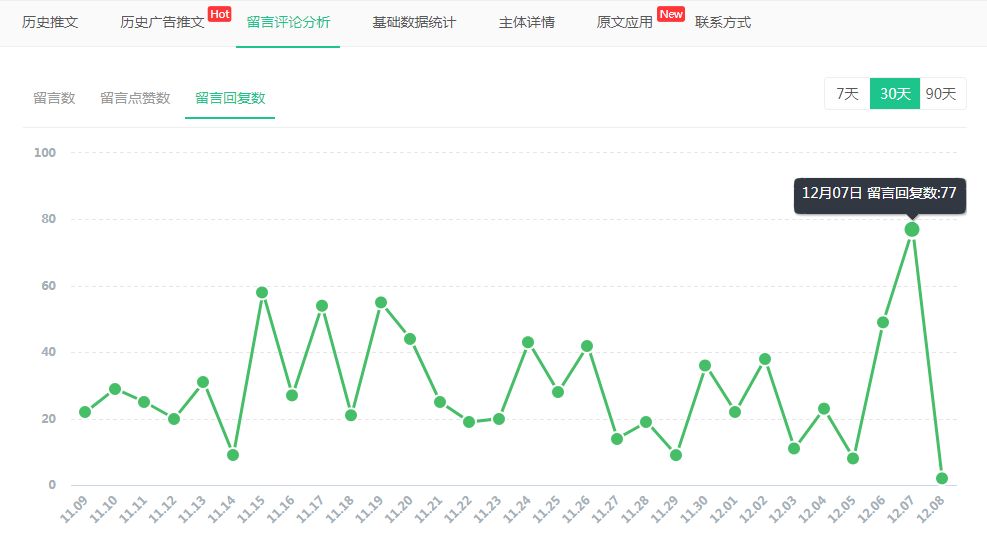 新奥彩资料长期免费公开094期 15-31-36-43-46-47S：10,新奥彩资料长期免费公开第094期，探索与共享彩票的奥秘