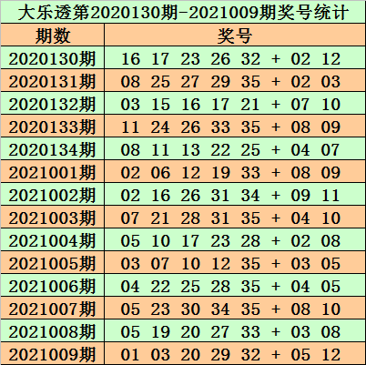 2024年澳门特马今晚开码048期 08-15-24-31-37-41S：39,探索澳门特马048期，预测与策略