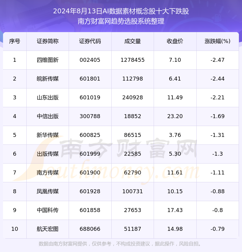 新奥2025年免费资料大全,新奥2025年免费资料大全汇总027期 01-24-34-35-41-44X：29,新奥2025年免费资料大全汇总，深度解析与前瞻性探讨（第027期特别版）