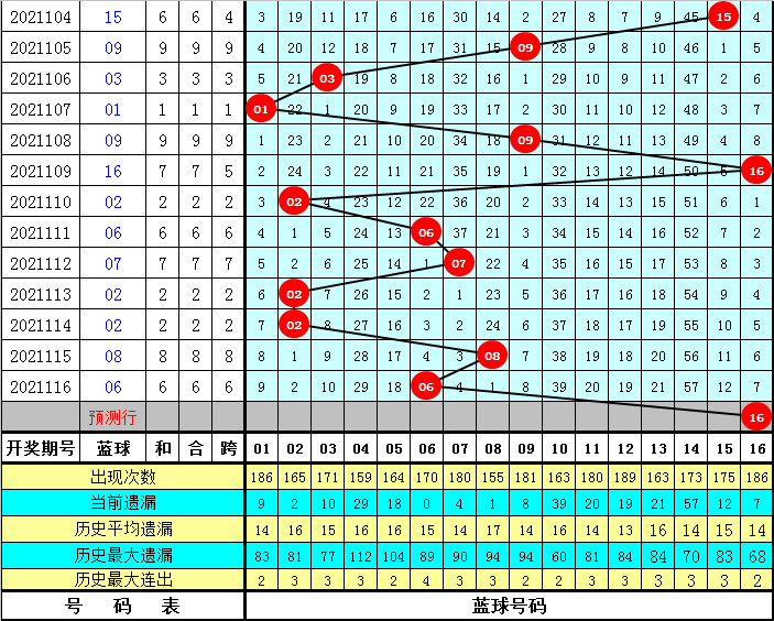 2025年2月20日 第11页