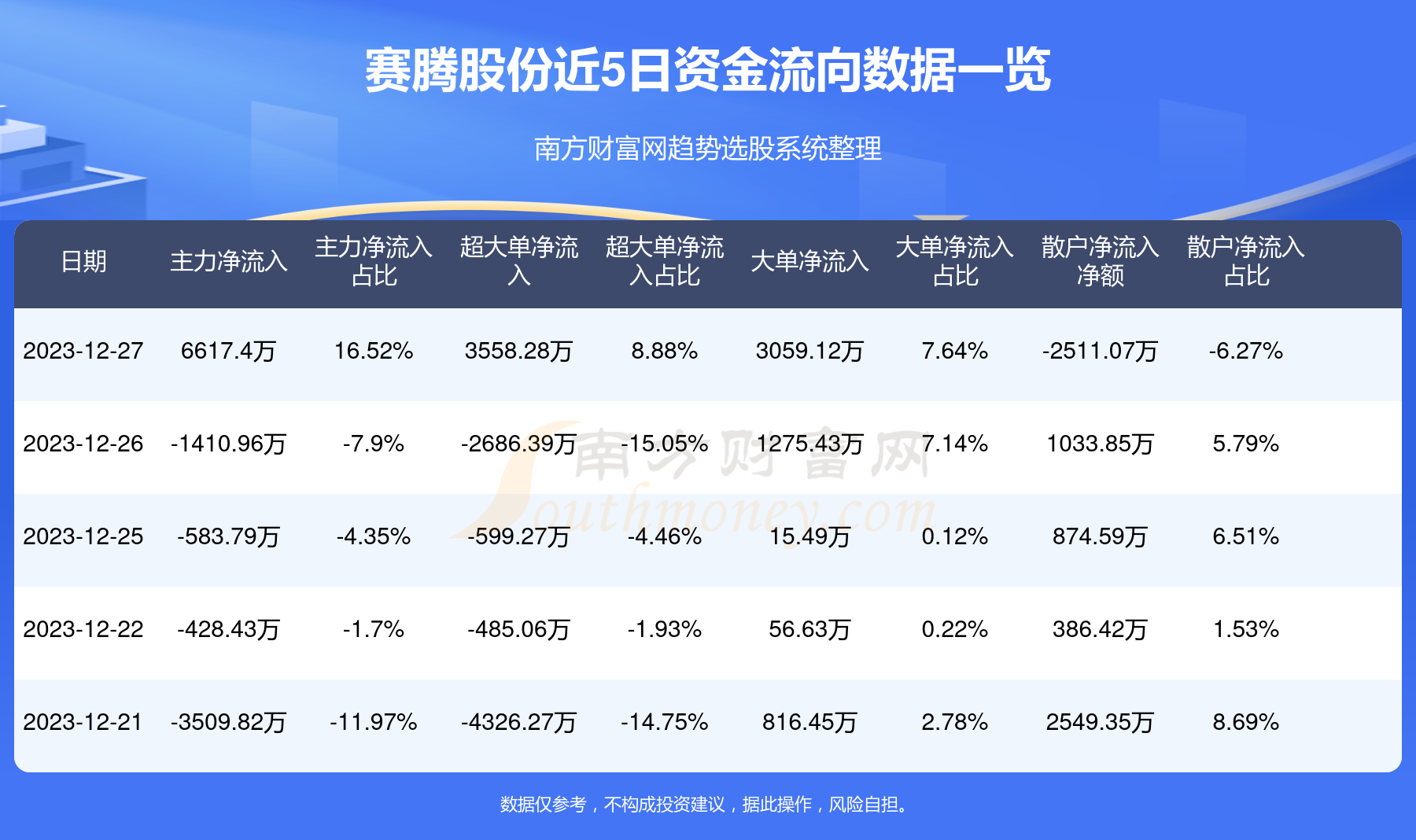 澳门平特一肖100%准资特色076期 05-06-26-27-43-46E：49,澳门平特一肖的独特魅力与精准预测——深度解析第076期（附详细预测分析）