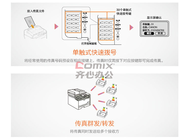 7777788888精准新传真使用方法028期 09-12-20-24-28-40S：27,掌握精准新传真使用方法——7777788888传真操作指南（第028期）