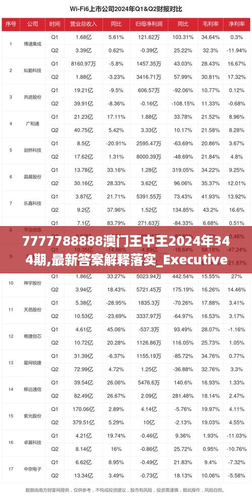 新澳门王中王100%期期中2025081期 05-08-29-33-34-45A：07,新澳门王中王期期中秘密揭晓，探索数字背后的奥秘（2023年第五期分析）