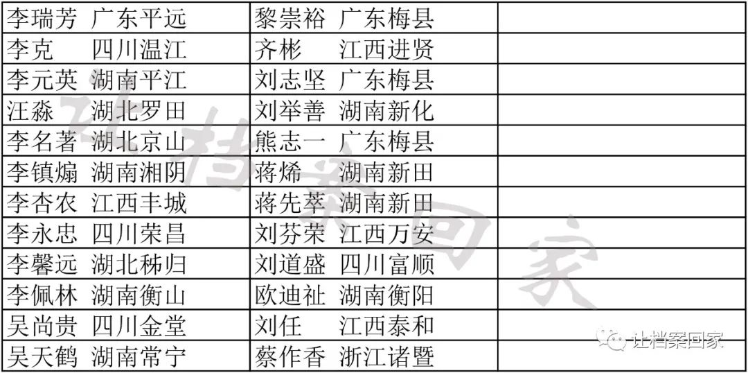 2025全年资料免费大全一肖一特095期 06-19-20-21-35-43L：20,探索未知领域，揭秘2025全年资料免费大全一肖一特之第095期