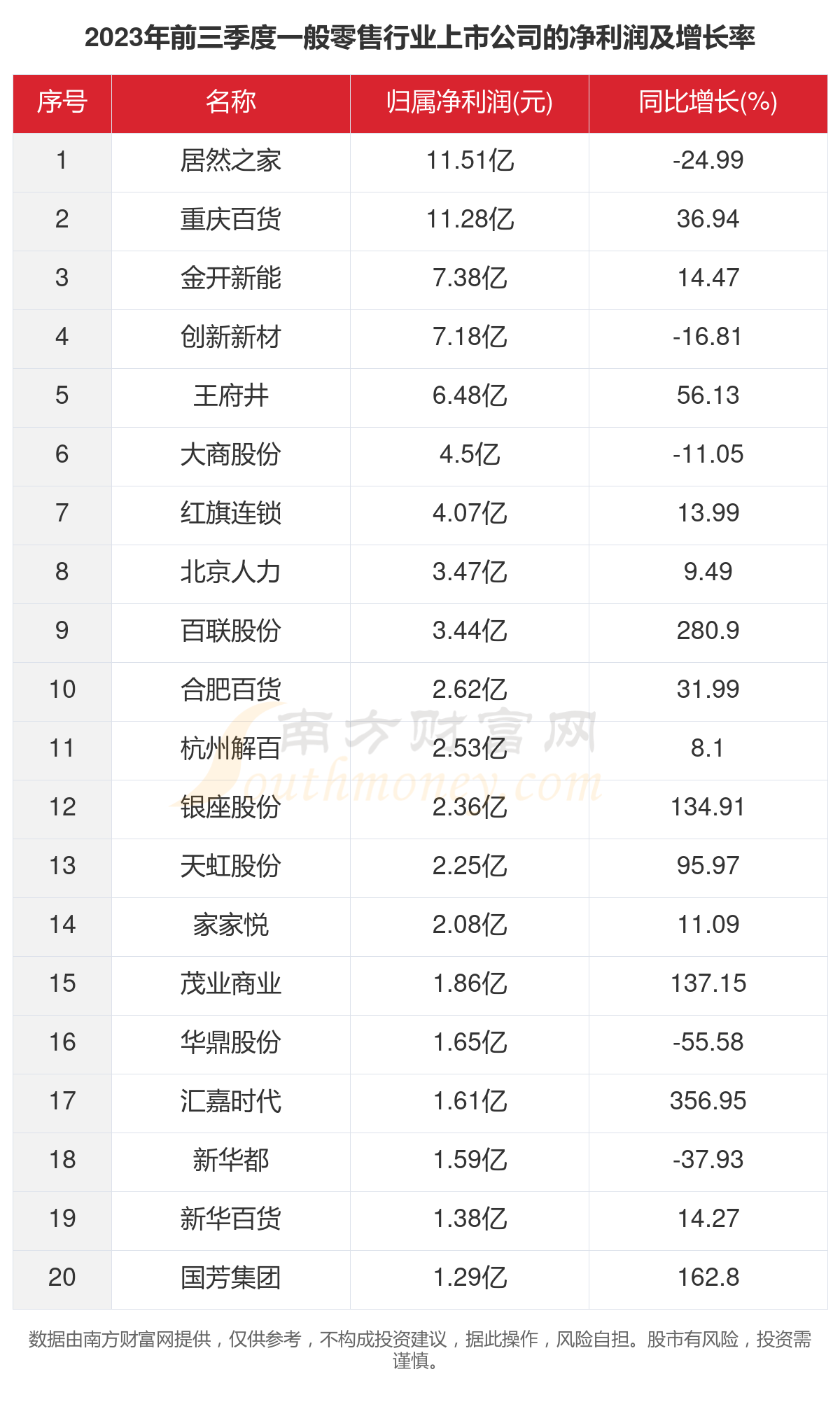 2025年新版49码表图087期 13-14-17-24-40-47U：35,探索未来彩票奥秘，2025年新版49码表图第087期详解与策略分析