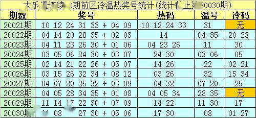 2025全年资料免费大全功能097期 01-08-17-27-38-42X：08,探索未来，2025全年资料免费大全功能第097期——独特资源集结号