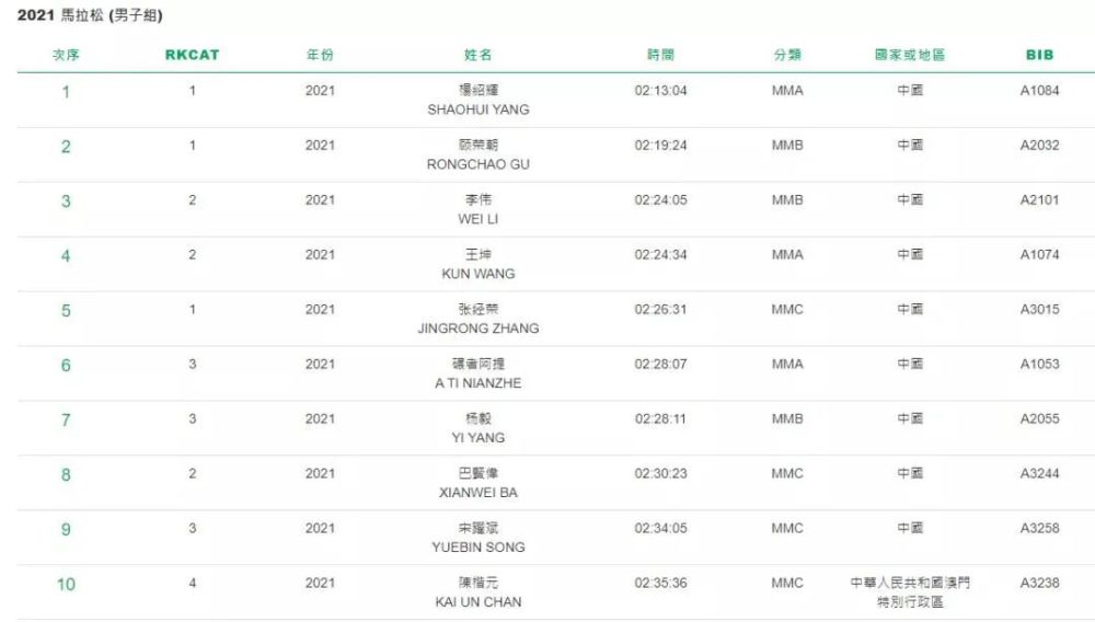 2025澳门特马今晚开奖结果出来了072期 08-09-12-16-29-35Y：31,澳门特马今晚开奖结果揭晓，探索彩票背后的故事与期待