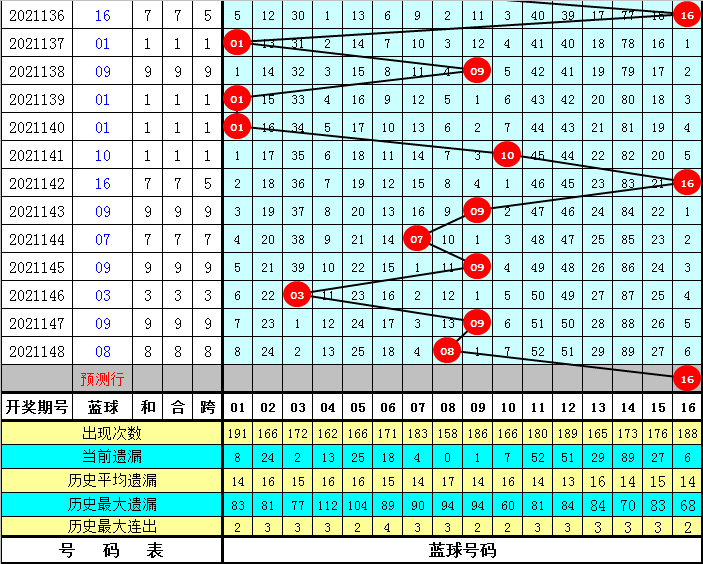 正版资料全年资料大全004期 12-18-19-24-31-49T：40,正版资料全年资料大全第004期——深度探索与精选资源集合（附时间表）