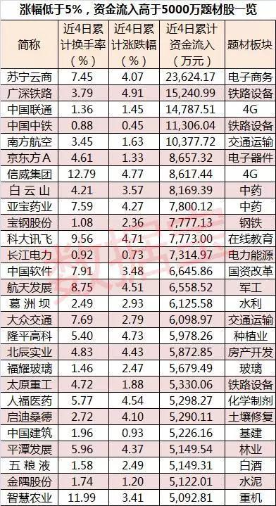 7777788888精准玄机085期 04-11-20-39-44-46K：05,探索精准玄机，77777与88888在数字世界的神秘交汇