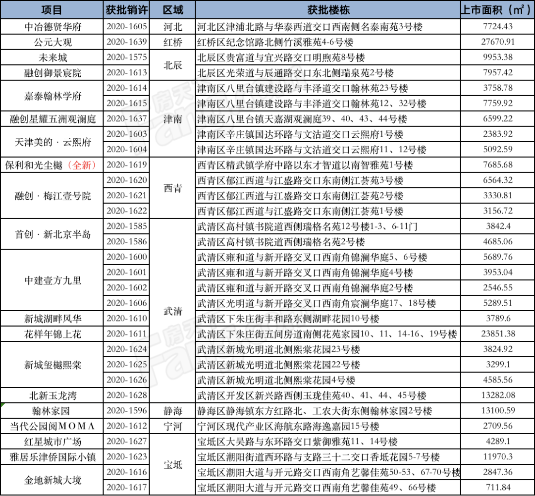 新奥门资料大全正版资料2025099期 12-17-24-39-40-46Y：01,新奥门资料大全正版资料解析，2025年第099期的数字奥秘与策略分析