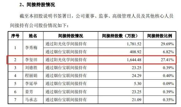 2024新奥全年资料免费公开070期 02-15-29-37-39-44L：31,探索未来之门，2024新奥全年资料免费公开第70期揭秘与深度解读（关键词解析）