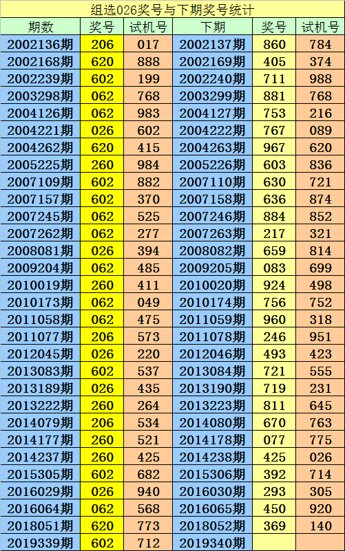 新澳2025一肖一码道玄真人001期 08-21-39-41-43-47S：31,探索新澳2025一肖一码的秘密，道玄真人预测与数字解析