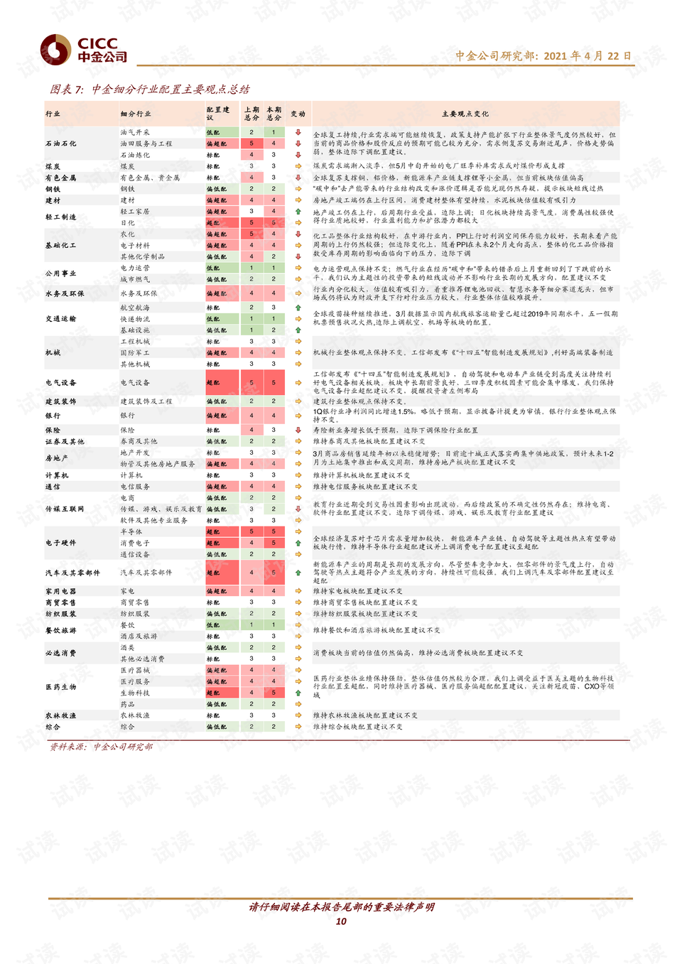 新澳好彩免费资料查询最新062期 04-12-29-37-42-44Q：10,新澳好彩最新一期免费资料查询详解，第062期开奖号码分析预测（独家解析）