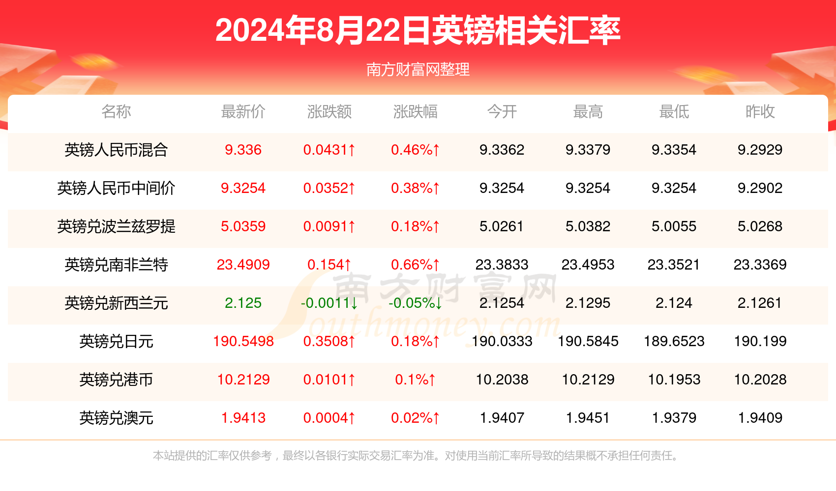 新澳资料大全正版2025金算盘015期 05-11-12-22-38-45U：47,新澳资料大全正版2025金算盘第015期详解，探索数字世界的秘密与机遇