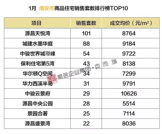 新澳今天最新资料2025年开奖135期 08-10-26-28-31-47Q：25,新澳最新开奖资料分析，探索未来期次的奥秘（第135期预测）