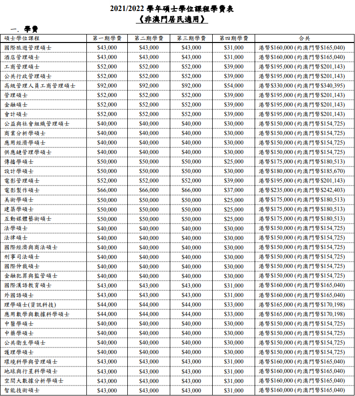 2025年2月22日 第58页