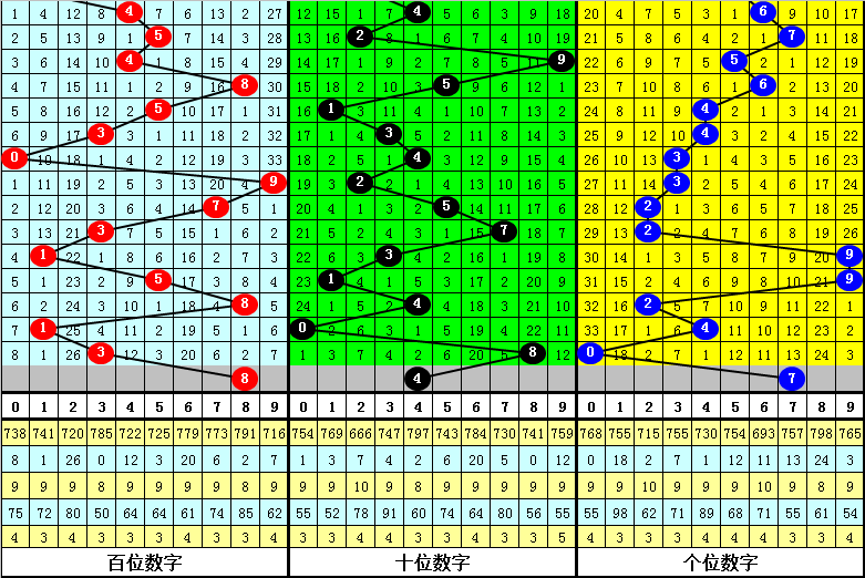 2o24年管家婆一肖中特037期 06-07-16-23-37-42S：20,探索未来，解读2o24年管家婆一肖中特037期秘密