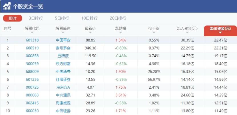 新奥长期免费资料大全三肖010期 07-45-01-34-26-49T：22,新奥长期免费资料大全三肖010期详解，探索数字世界的秘密与机遇