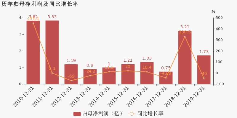 2025新澳最精准资料222期052期 25-39-14-46-07-12T：23,探索未来之门，新澳精准资料解析（第222期与第052期深度洞察）