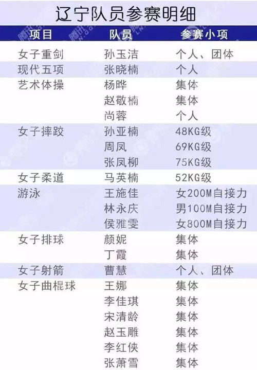 2025年2月22日 第32页