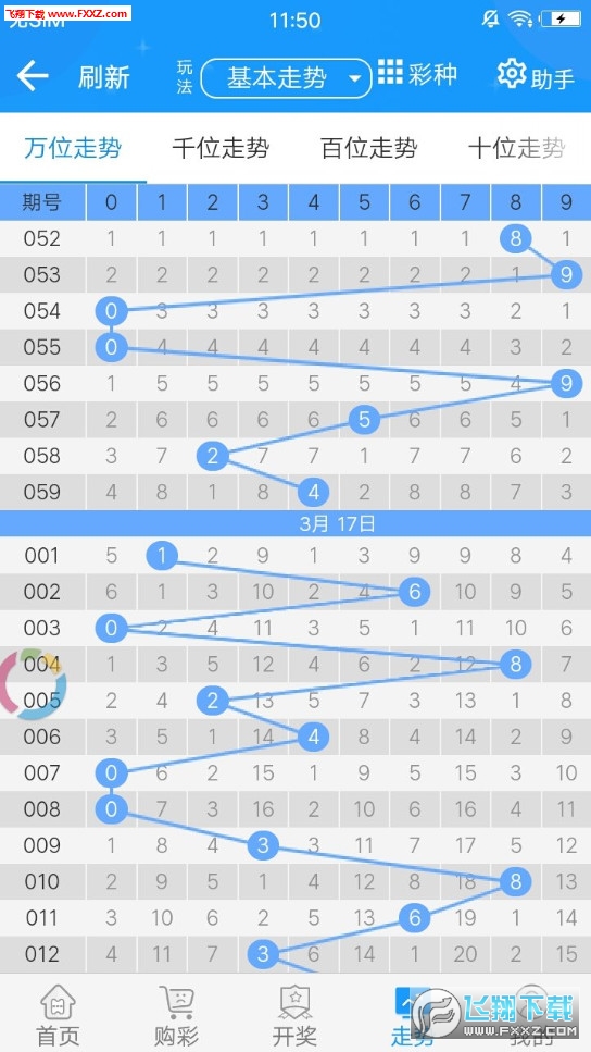 二四六天天彩资料大全网103期 07-10-26-28-33-44C：04,二四六天天彩资料大全网第103期，深度解析与前瞻