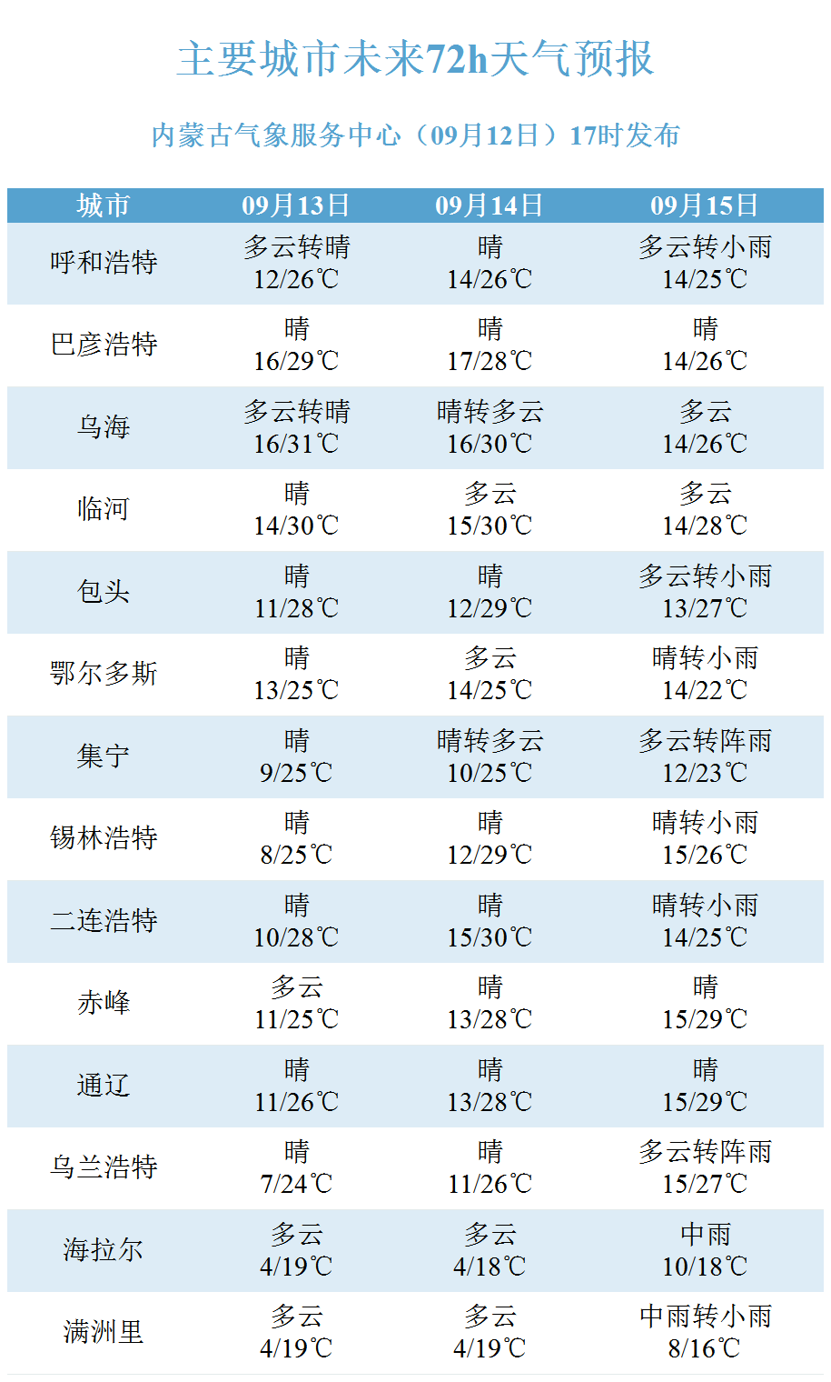 7777788888精准新传真093期 22-39-17-11-32-46T：09,探索精准新传真，7777788888的秘密与机遇——第093期传真报告解析