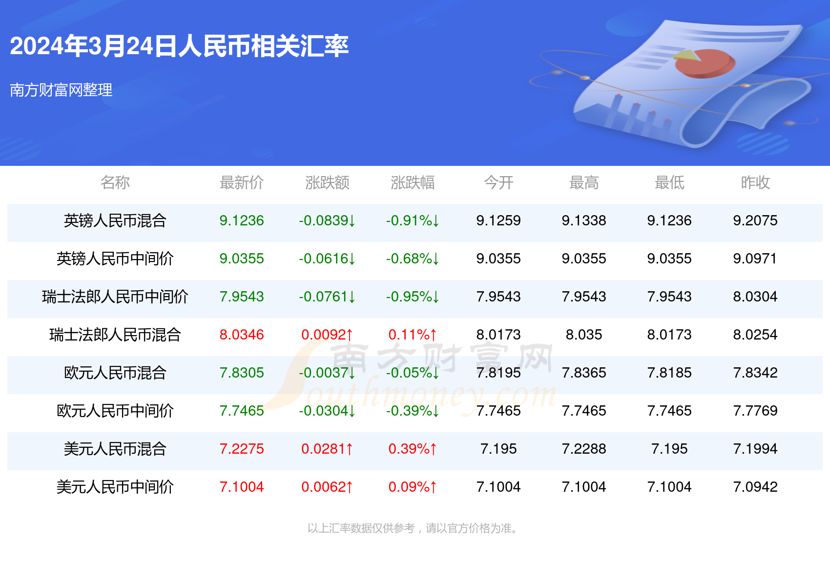 2025年新澳门天天开奖结果049期 02-04-09-25-28-45R：48,探索未来彩票奥秘，聚焦澳门新澳门天天开奖结果第049期开奖分析（关键词，澳门彩票，开奖结果，数字解读）