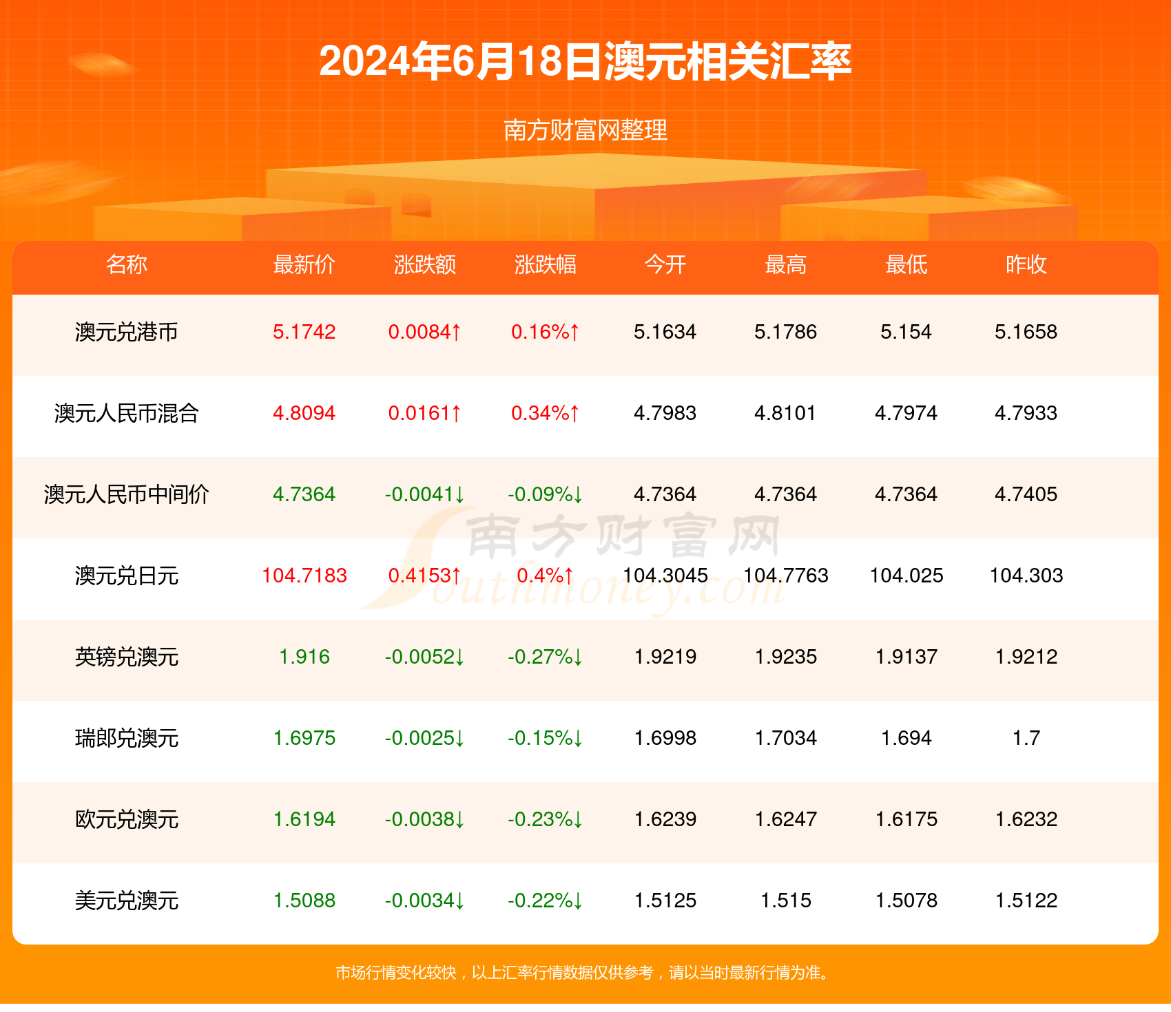 新澳门今晚开特马开奖023期 18-22-26-36-38-45G：26,新澳门今晚开特马开奖023期，探索彩票背后的故事与期待