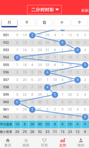 2025新澳门管家婆免费大全047期 09-18-26-32-41-49T：24,探索2025新澳门管家婆免费大全，深度解析与前瞻