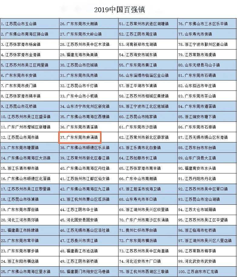 新澳天天开奖资料大全三中三032期 08-09-10-16-20-31K：48,新澳天天开奖资料解析，探索三中三与数字世界中的奥秘（第032期深度解读）