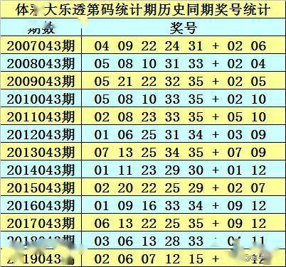 2025年正版资料免费大全133期 03-05-11-15-34-42C：40,探索未来资料库，2025年正版资料免费大全第133期