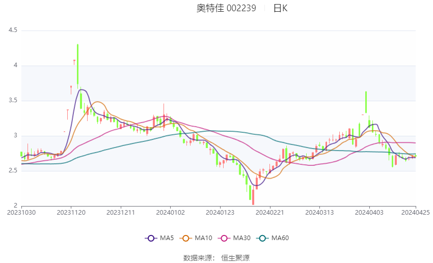 2023年澳门特马今晚开码124期 11-13-17-20-40-49V：16,探索澳门特马，解码2023年124期彩票的秘密