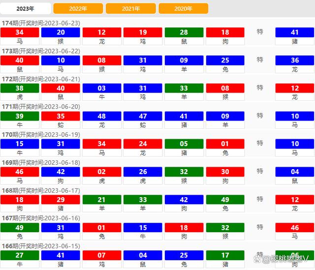 2025澳门精准正版资料053期 05-15-22-24-26-32U：29,探索澳门正版资料，解码2025年第053期的数字奥秘