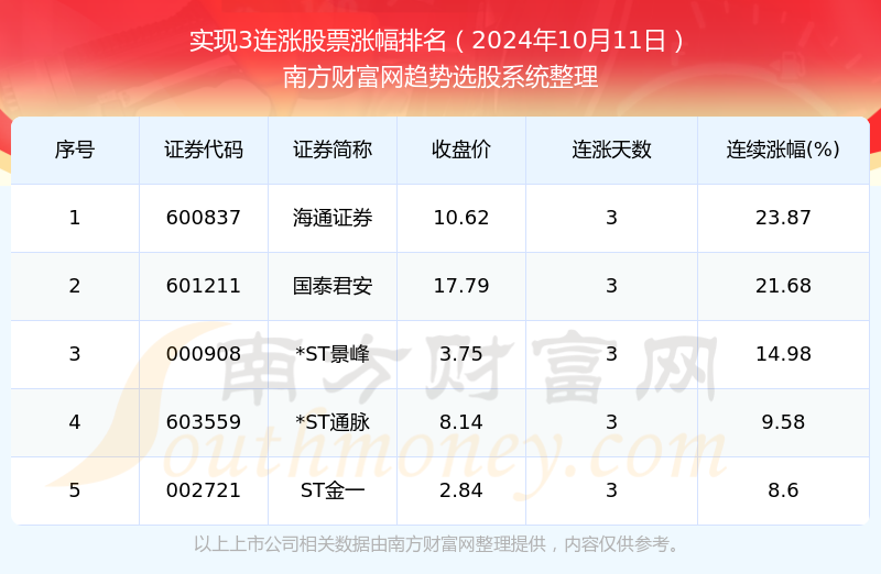 2024新奥资料免费49图库068期 07-11-19-20-23-33D：30,探索新奥资料，免费图库中的奥秘与挑战