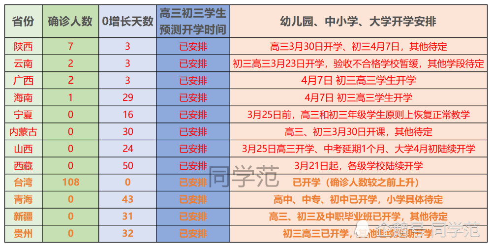 2025年2月23日 第49页