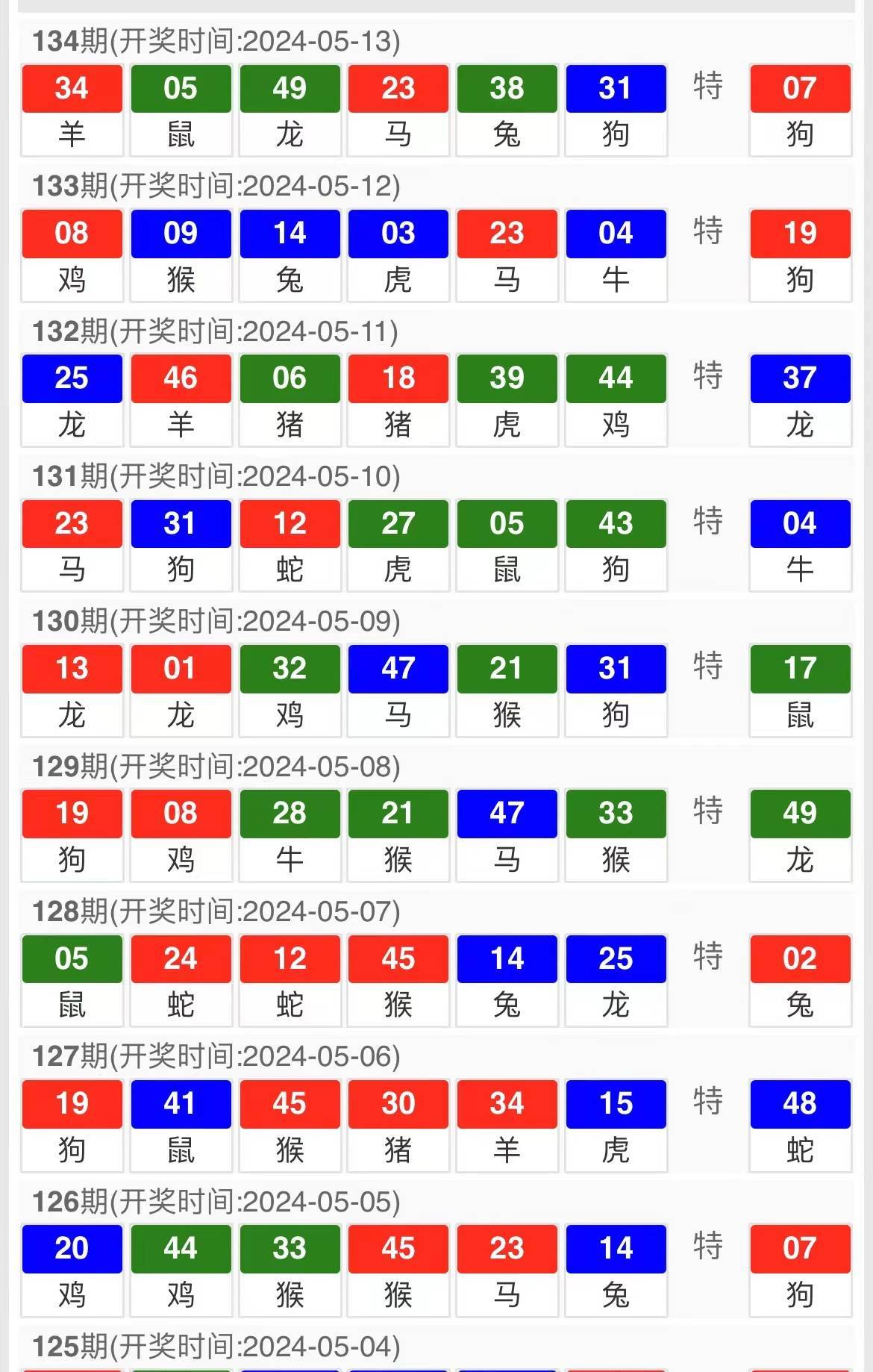 澳门王中王100%的资料三中三104期 23-25-32-33-35-45Y：07,澳门王中王100%的资料三中三104期，深度解析与预测