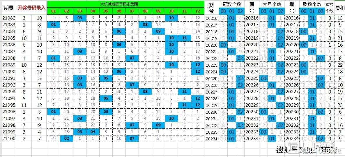 2025年2月23日 第46页